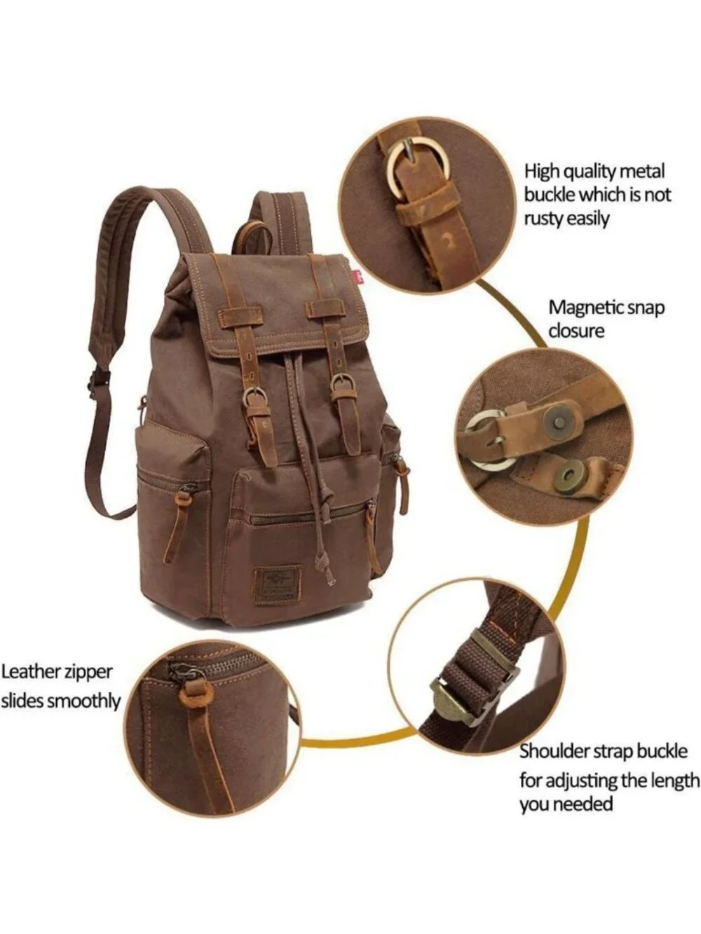 Vintage Canvas Rucksack Backpack for 12-17